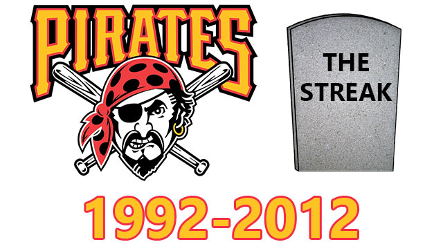 RIP Pittsburgh Pirates Losing Streak (1992-2012)